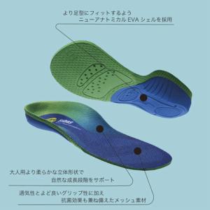 SIDAS〔シダス ジュニア インソール〕CO...の詳細画像5