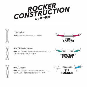 VOLKL フォルクル スキー板 メンズ レデ...の詳細画像4
