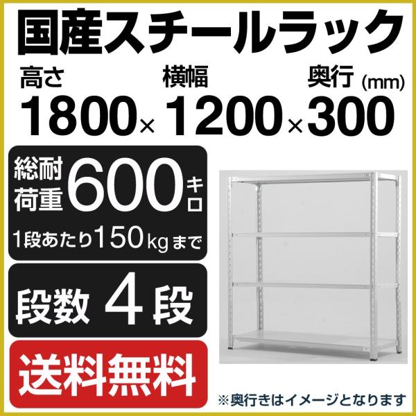 スチールラック スチール棚 高さ180×幅120×奥行30cm 4段 150kg/段 業務用 軽量棚...