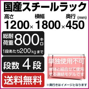 スチールラック スチール棚 高さ120×幅180×奥行45cm 4段 200kg/段 増連 業務用 軽中量棚 SOシリーズ｜tanasize