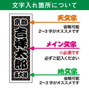 【千社札40枚入】伝統文様:七宝(全10色)和...の詳細画像1