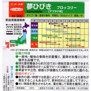 ブロッコリー 夢ひびき 小袋 0.7ml入り ...の詳細画像1