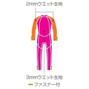 KW-4506A エーキューエー AQA キッ...の詳細画像1