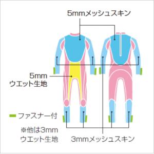 【在庫限りセール】KW-4507A エーキュー...の詳細画像1