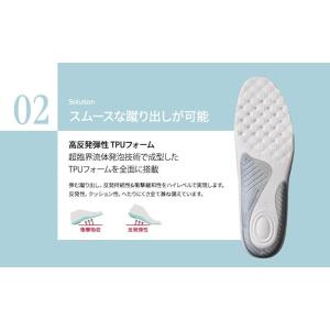 ニューバランス ハイリバウンディングインソール...の詳細画像5