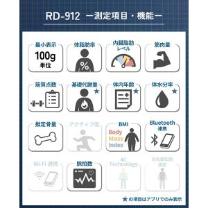 体組成計 スマホ連動 bluetooth タニ...の詳細画像2