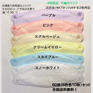 KF94 不織布マスク 3D立体 子供用マスク 6色 60枚