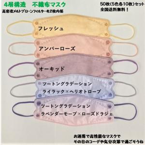 KF94 不織布マスク 3D立体 大人用マスク 5色 50枚 パターンC