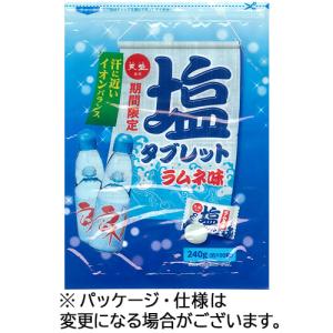 スリムスマート ダブルバーン 180カプセル シナジーワールドワイド