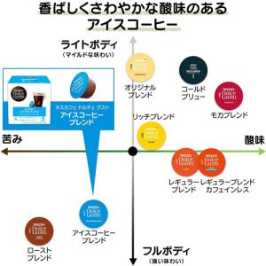 ネスレ ネスカフェ ドルチェ グスト 専用カプ...の詳細画像4