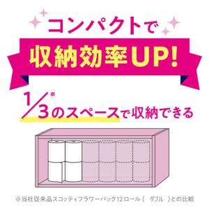 日本製紙クレシア スコッティ フラワーパック ...の詳細画像4
