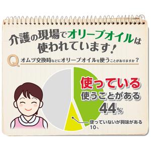 オオサキメディカル プラストイレに流せるオリー...の詳細画像4