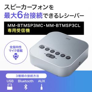 Bluetooth会議スピーカーフォン(受信機...の詳細画像1