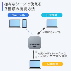 Bluetooth会議スピーカーフォン(受信機...の詳細画像3