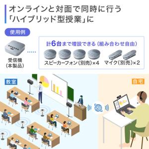 Bluetooth会議スピーカーフォン(受信機...の詳細画像4