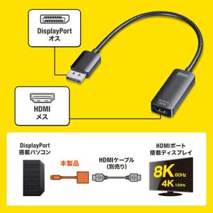 DisplayPort-HDMI変換アダプタ(...の詳細画像3