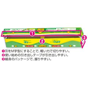 旭化成ホームプロダクツ サランラップ 業務用 ...の詳細画像1