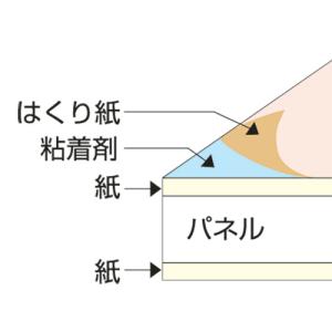 プラチナ ハレパネ 片面糊付 A3 455×3...の詳細画像2