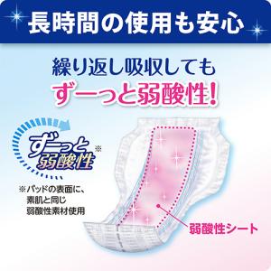 リブドゥコーポレーション リフレ サラケアパッ...の詳細画像3