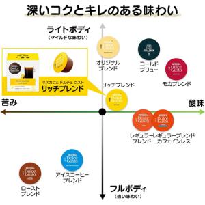 ネスカフェ ドルチェ グスト 専用カプセル リ...の詳細画像4