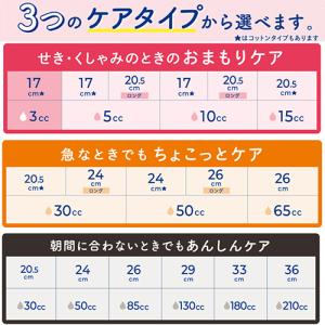 大王製紙 ナチュラ さら肌さらり コットン10...の詳細画像4