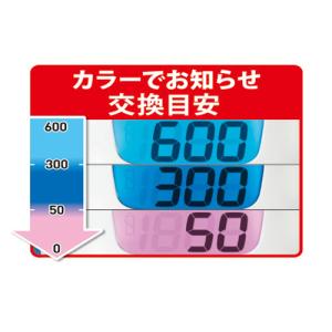 東レ トレビーノ スーパースリム 本体 高除去...の詳細画像2