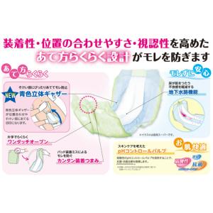 白十字 サルバ あて楽尿とりパッド 朝まで1枚...の詳細画像1