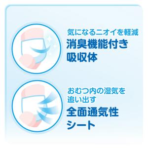 大王製紙 グーン ぐんぐん吸収パンツ BIGよ...の詳細画像3
