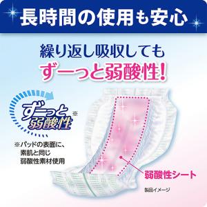 リブドゥコーポレーション リフレ サラケアパッ...の詳細画像4