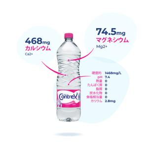 大香 コントレックス 1.5L ペットボトル ...の詳細画像3