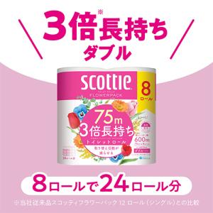 日本製紙クレシア スコッティ フラワーパック ...の詳細画像2
