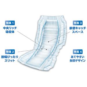 王子ネピア ネピアテンダー 夜間快眠パッド ふ...の詳細画像3