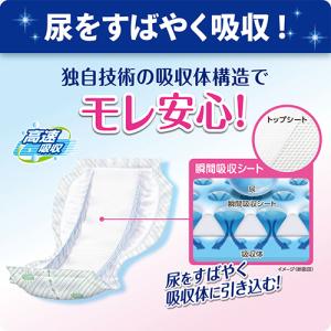 リブドゥコーポレーション リフレ スピードキャ...の詳細画像2