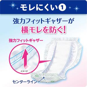 リブドゥコーポレーション リフレ スピードキャ...の詳細画像3