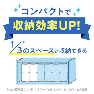 【48ロール】トイレットペーパー シングル ま...の詳細画像4