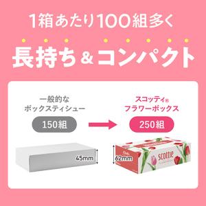 日本製紙クレシア スコッティ ティシュー フラ...の詳細画像3