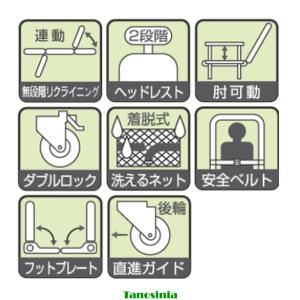 リクライニング シャワーキャリー AL-IX ...の詳細画像3