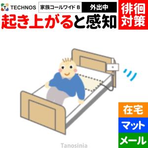 コールマット・徘徊コール3 ナースコール接続タイプ 【アイホン仕様