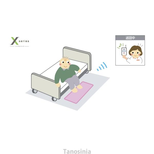 離床センサー コールマットX・ハイパー コードレス  X1-CH 専用受信機(固定型)タイプ 病院・...