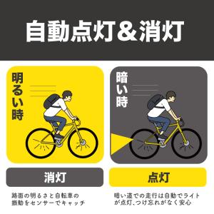 自動点灯 自転車テールライト ソーラーオートテ...の詳細画像1