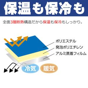 maruto COL-01 保冷保温 レジカゴ...の詳細画像3