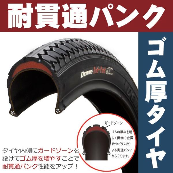 [送料無料]耐貫通パンク用タイヤ（耐パンク） SR078 自転車用タイヤ 1本巻 黒/黒 デミング（...