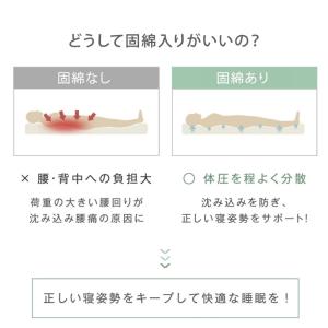本日+4% 敷布団 セミダブル ロング 敷き布...の詳細画像5