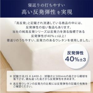マットレス クイーン 高反発マットレス 超極厚...の詳細画像4