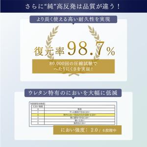 マットレス クイーン 高反発マットレス 超極厚...の詳細画像5