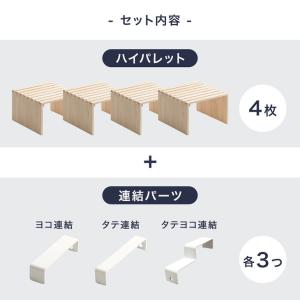 25日+10% 当店パレットベッド専用 パレッ...の詳細画像1