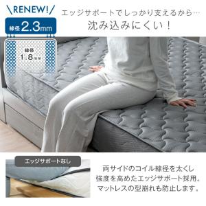 マットレス ダブル 厚み22cm 線径2.3m...の詳細画像3