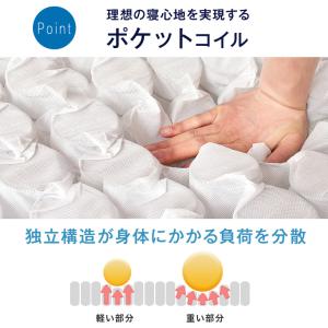 マットレス シングル 極厚22cm ポケットコ...の詳細画像2