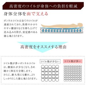 マットレス クイーン ボンネルコイルマットレス...の詳細画像3