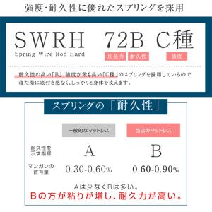 マットレス クイーン ボンネルコイルマットレス...の詳細画像4